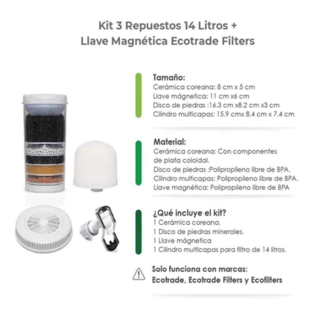 Filtro Purificador de Agua Alcalino Ecoultra3 + Kit de 2 Repuestos para  Filtro Purificador Agua Alcalino